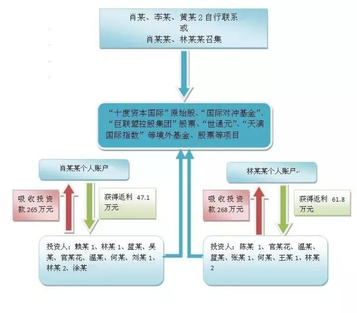 澳门平特一肖100最准一肖必中,专业研究解析说明_Premium82.700