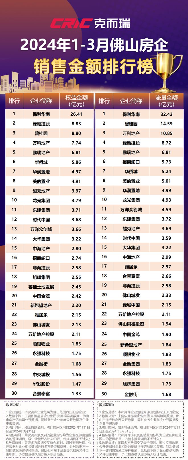 2024年新澳门今晚开奖结果,经典解释落实_静态版94.192