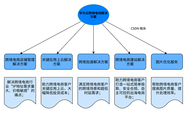 新澳门二四六天天开奖,灵活操作方案设计_N版89.595