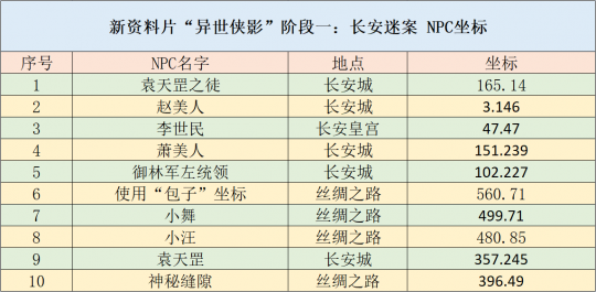 新澳天天开奖资料大全1050期,创造力策略实施推广_5DM95.299