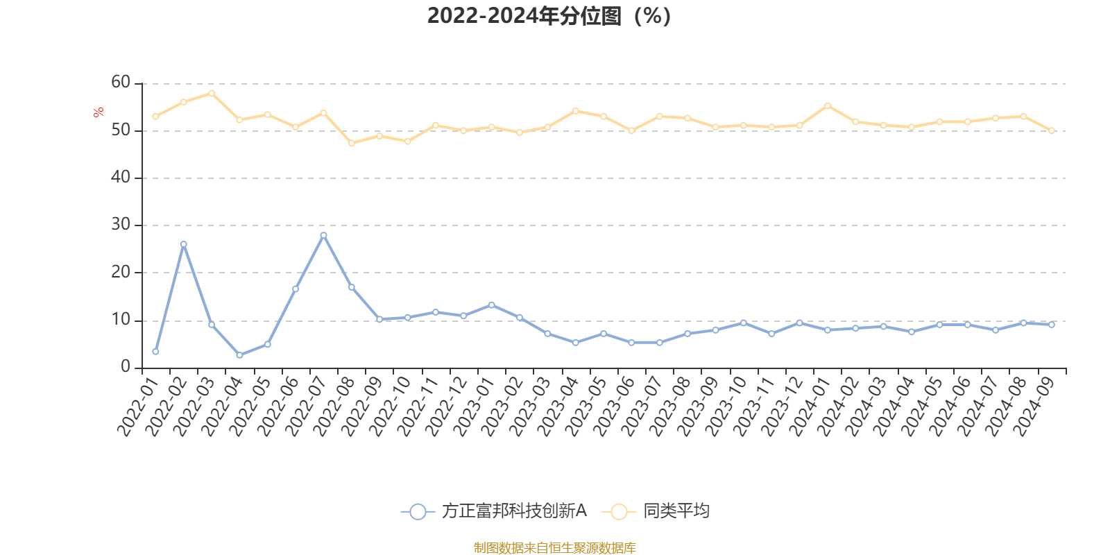 2024新澳门正版今晚开奖结果,理性解答解释落实_OP22.319