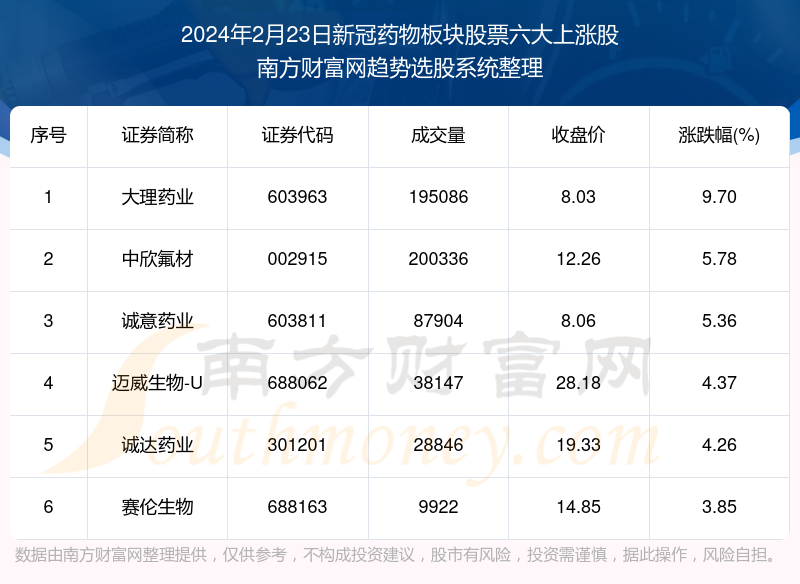 2024年澳门正版免费,数据解答解释定义_精装版52.445