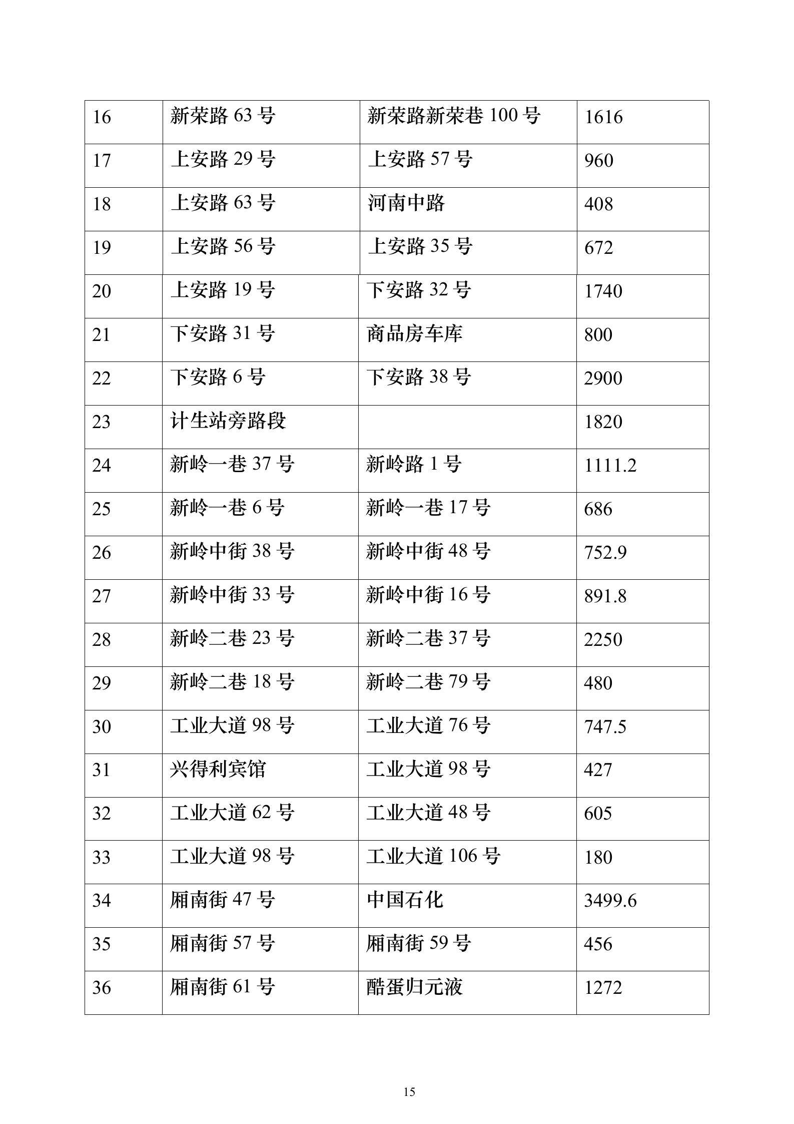 新闻中心 第239页