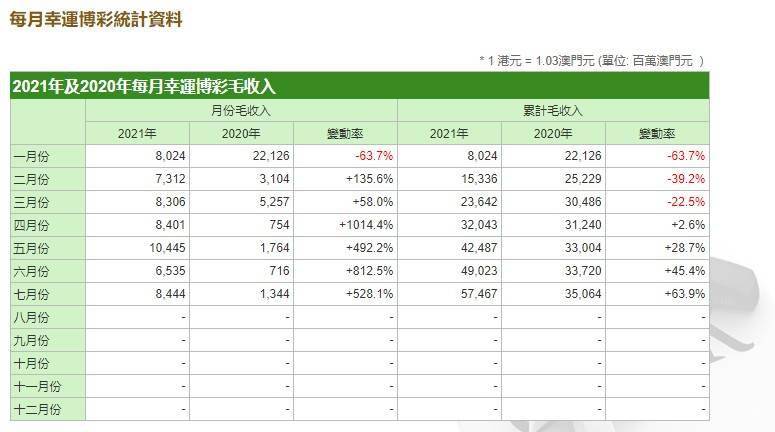 产品中心 第241页