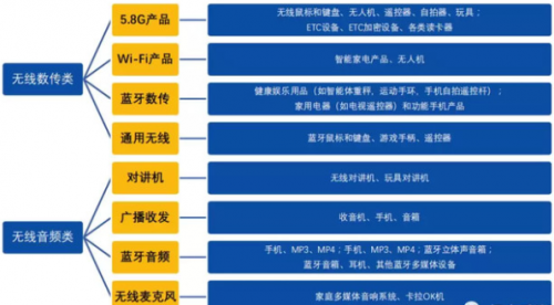 公司简介 第225页