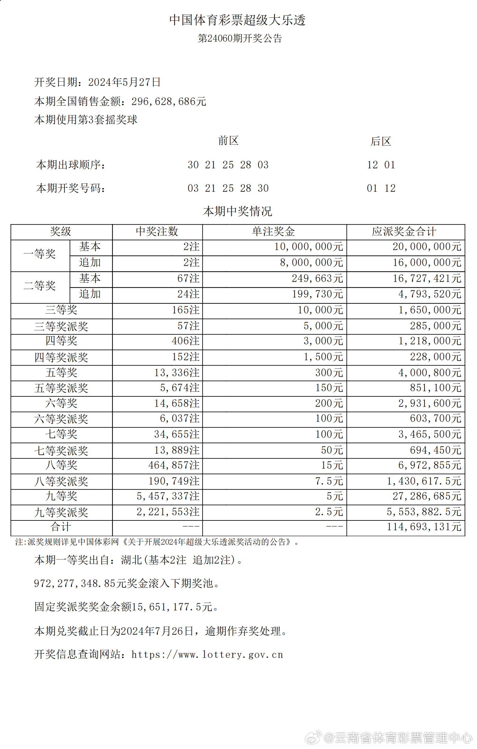 2024新澳今晚开奖资料,深度解答解释定义_X21.882