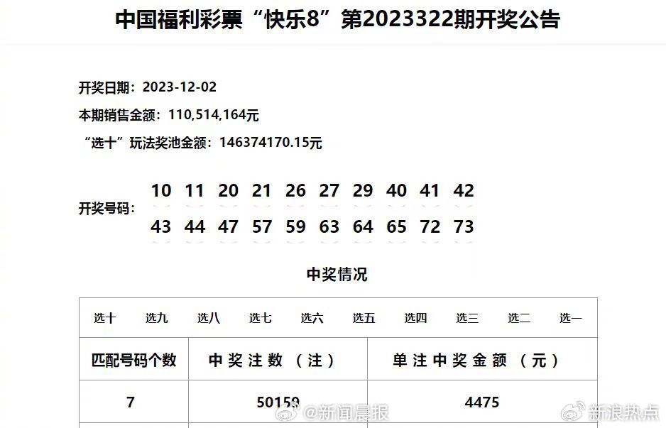 新澳门彩历史开奖记录十走势图,最新正品解答落实_潮流版33.135