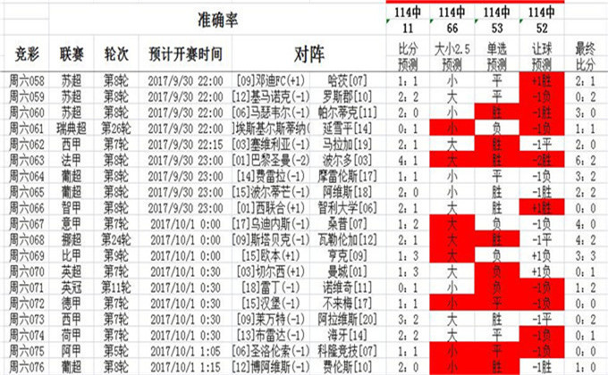 澳彩资料,全面解答解释落实_2D58.849