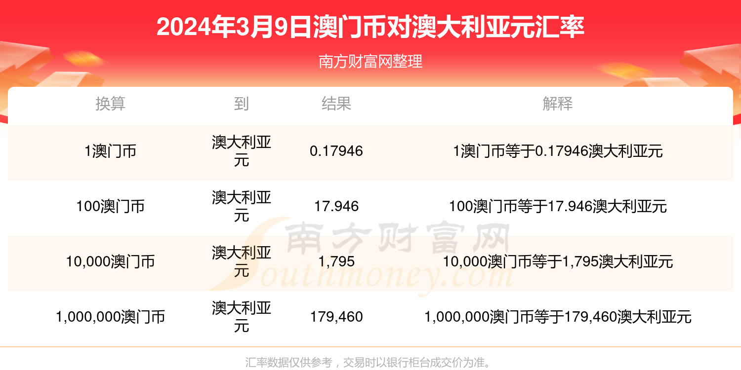 公司简介 第224页