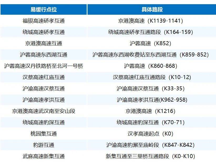 2024新澳资料大全免费招财猫,全面解析数据执行_3K99.822