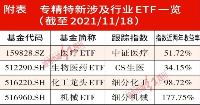 2024年澳门特马今晚号码,数据引导执行计划_投资版79.477