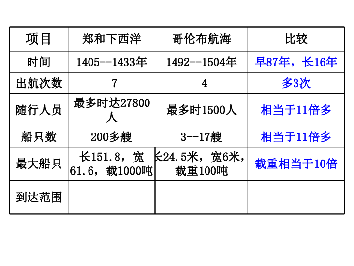 澳门六开奖结果2024开奖今晚,最新研究解释定义_V297.536