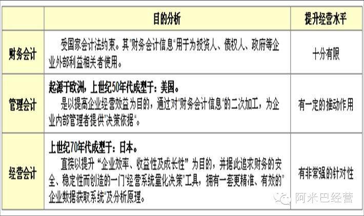 新澳内部资料精准一码免费,快捷问题解决指南_N版66.916