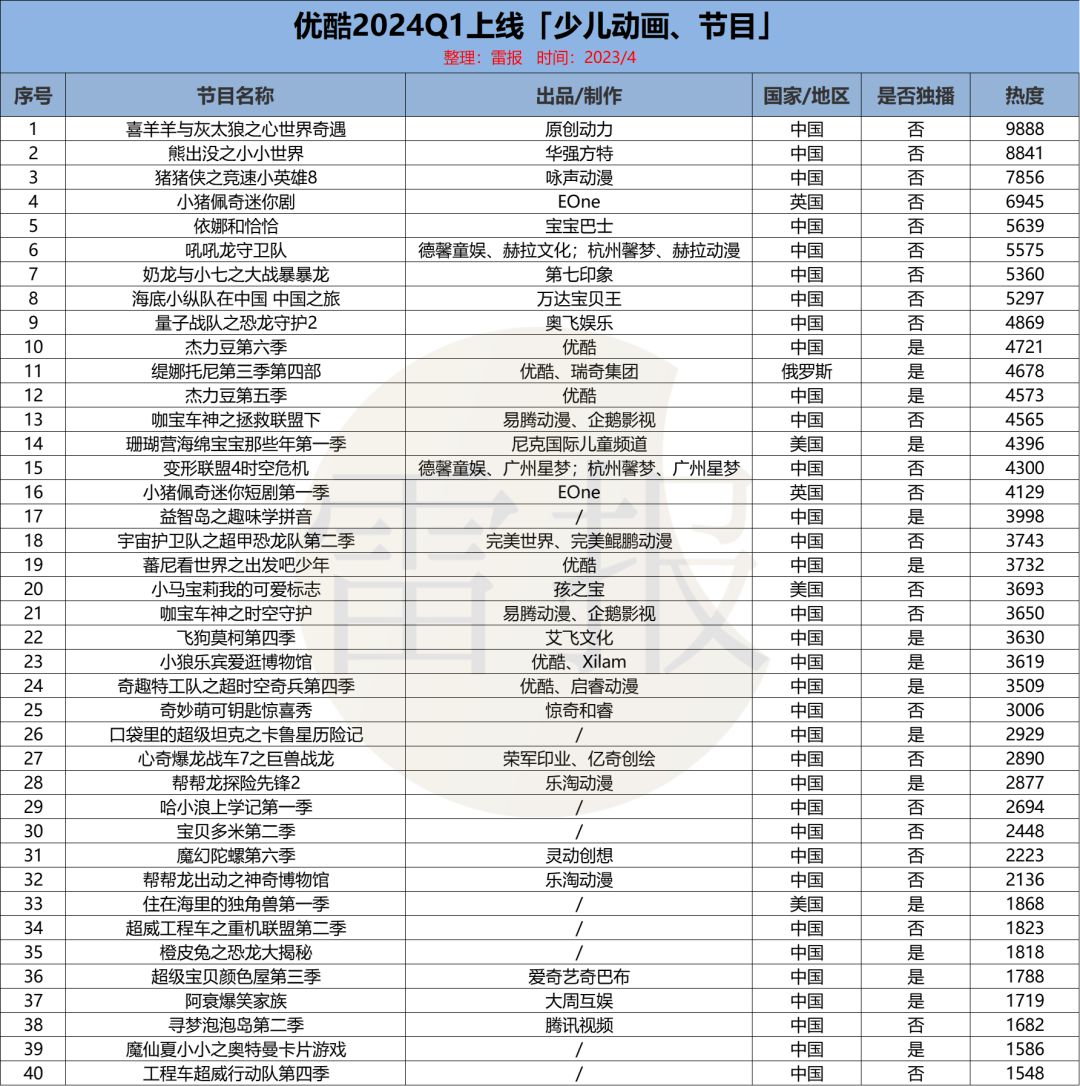 2024新澳开奖结果,正确解答落实_精简版48.97