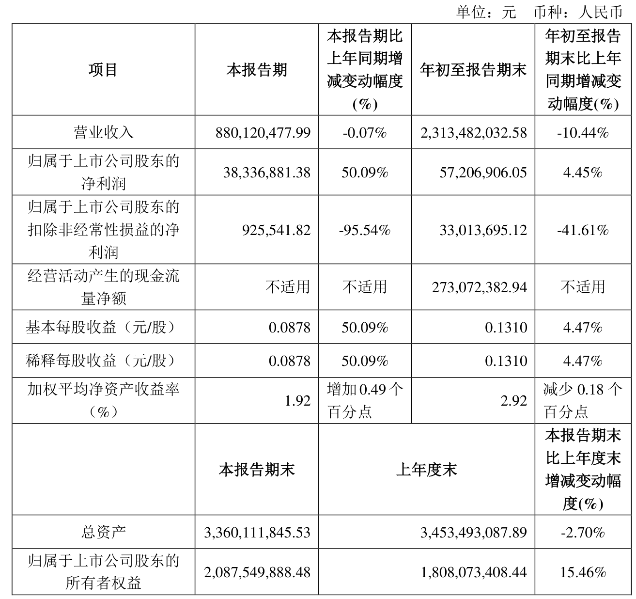 2024年新澳门天天开彩,数据驱动方案实施_FT11.859