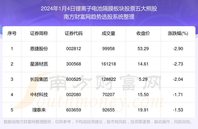 2024年新澳门天天开彩,数据解答解释落实_mShop83.693