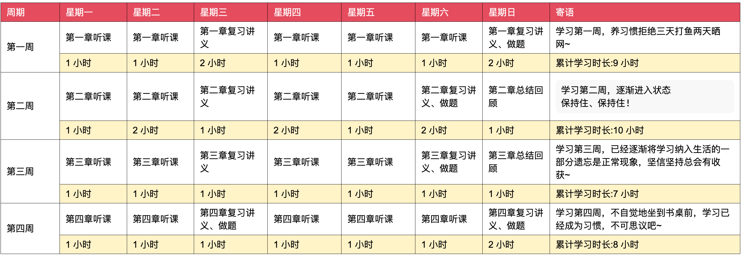 常见问题 第230页