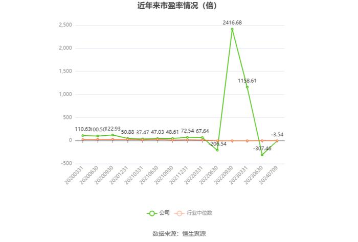 2024天天开彩资料大全免费,数据驱动决策执行_VR版15.876