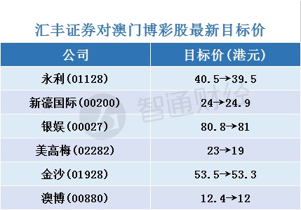 2024年新澳门天天开彩,可靠设计策略解析_MP52.14