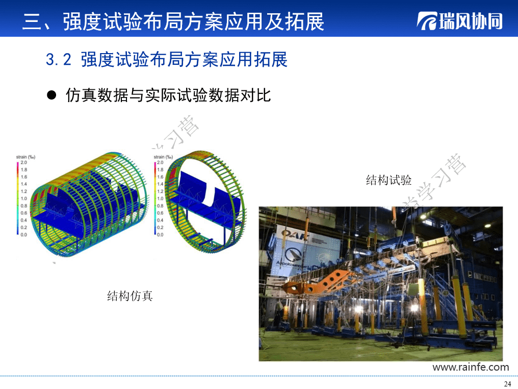 产品中心 第235页