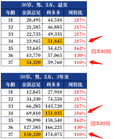 澳门一码一肖100准吗,平衡策略指导_储蓄版84.324