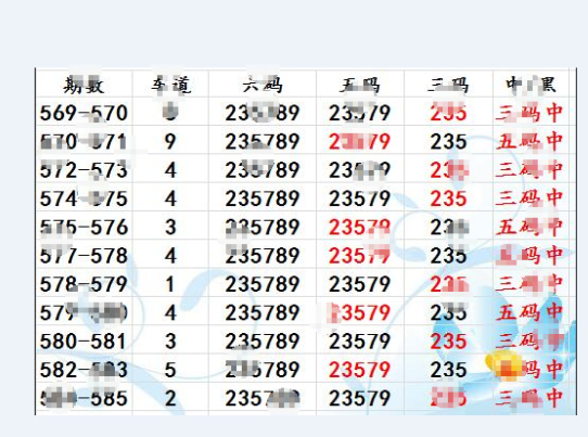 香港+六+合+资料总站一肖一码,全面解析数据执行_扩展版83.268