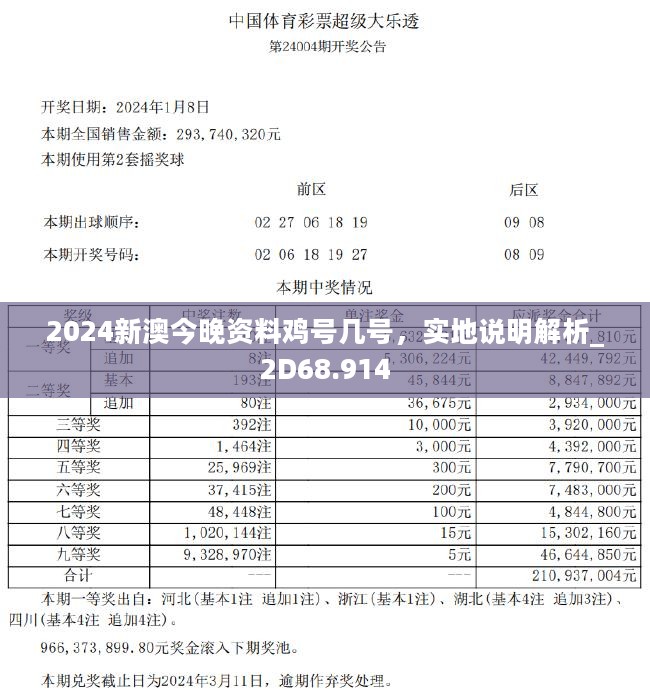 2024新澳今晚资料鸡号几号,快速响应计划分析_纪念版10.475