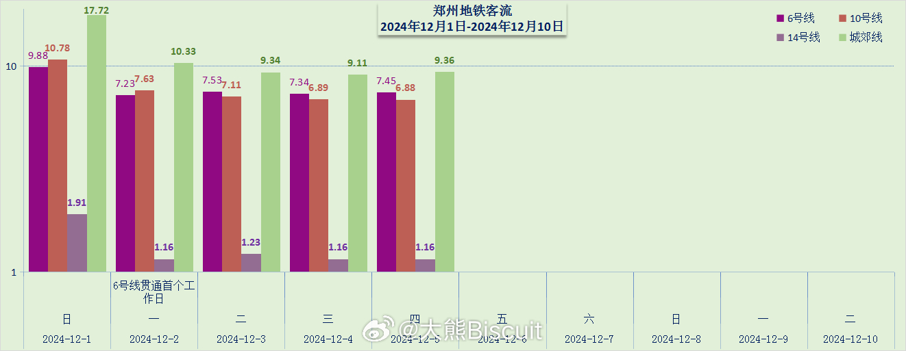 澳门六开奖结果2024开奖,数据解答解释落实_安卓43.179