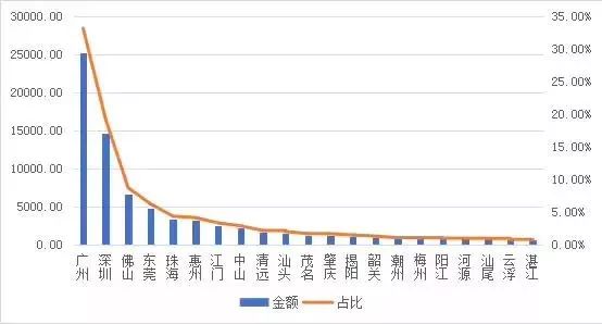 新澳门2024开奖今晚结果,全面数据策略解析_MP40.761