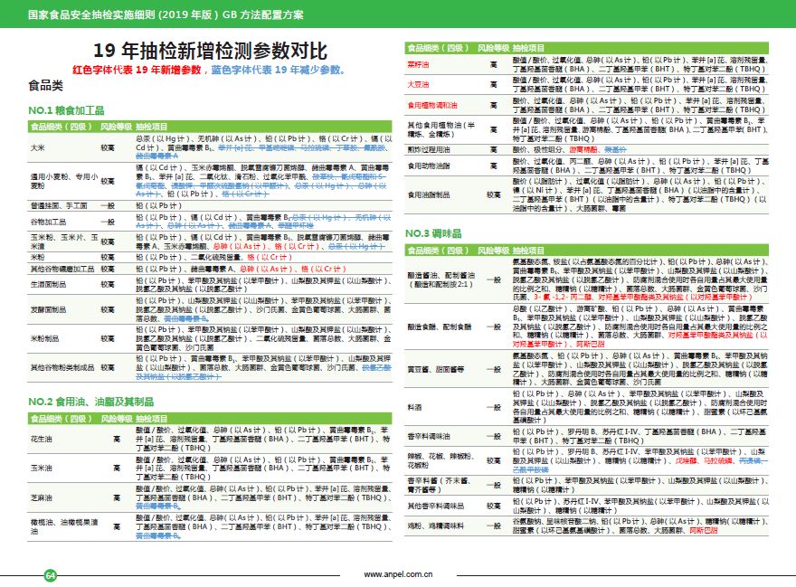 2024香港正版资料免费大全精准,精细化计划设计_尊贵款74.952