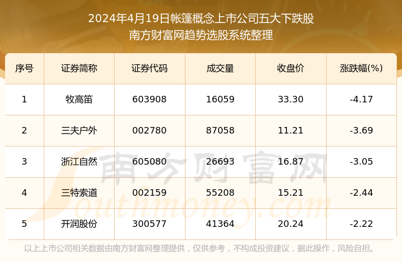 新澳门内部一码精准公开,现状解答解释定义_Z27.902