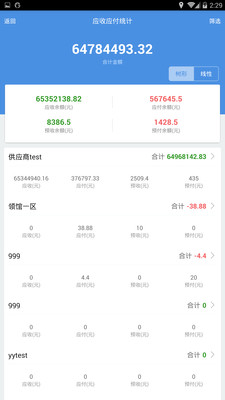 7777788888精准管家婆,精细设计方案_高级款75.209