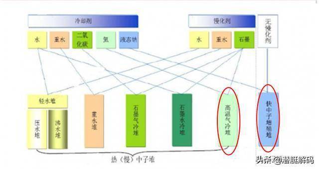 2024新澳门精准资材免费,高速响应方案设计_Superior79.92