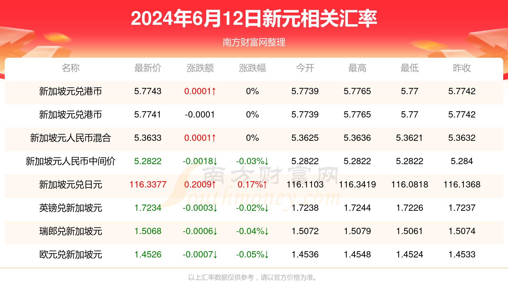 产品中心 第233页