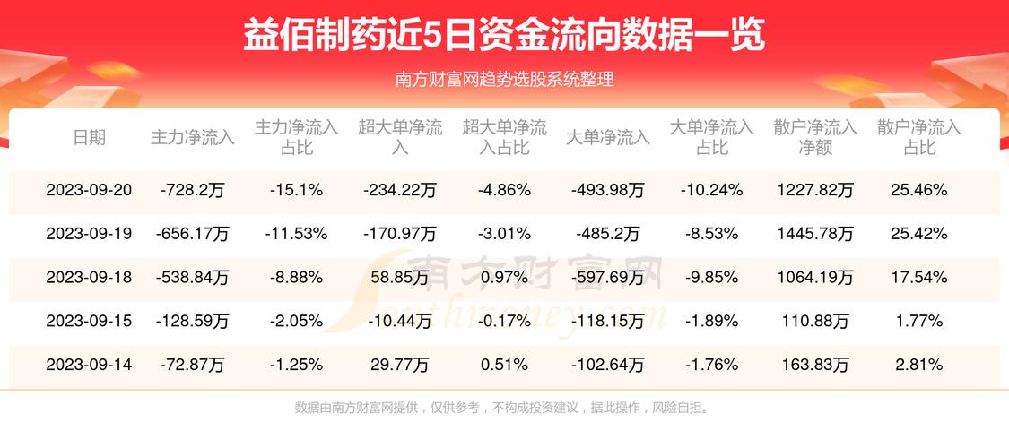 新闻中心 第227页