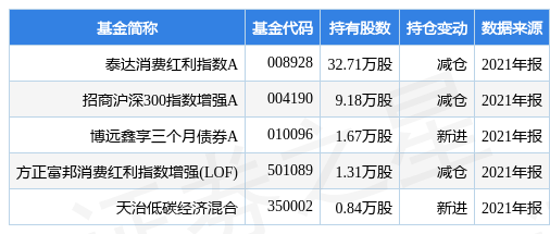 2024新澳历史开奖,前沿评估说明_Q26.867