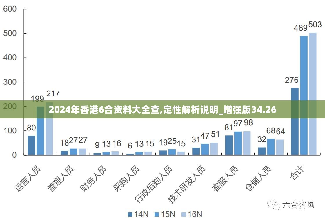 香港三期必开一期,机构预测解释落实方法_PT66.791