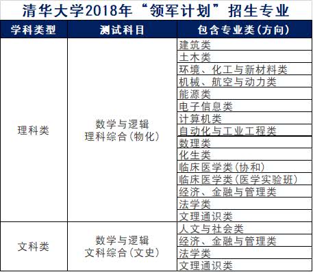 新奥最快最准免费资料,广泛的解释落实支持计划_LT10.960