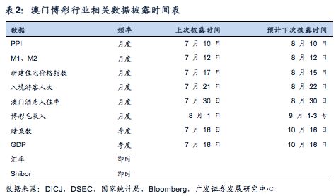 2O24澳门开奖结果王中王,数据驱动执行方案_pro37.965