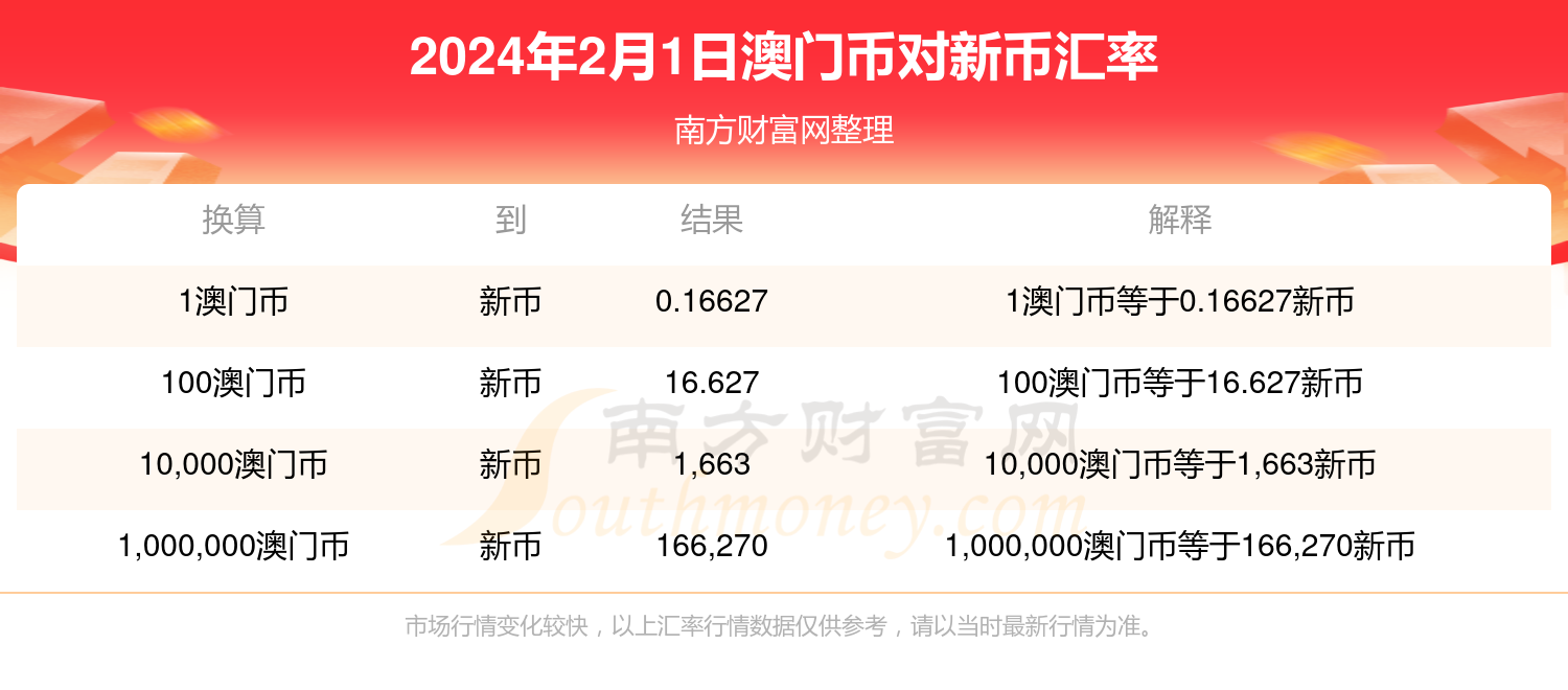 2024今晚新澳门开奖结果,科学解答解释落实_nShop11.969