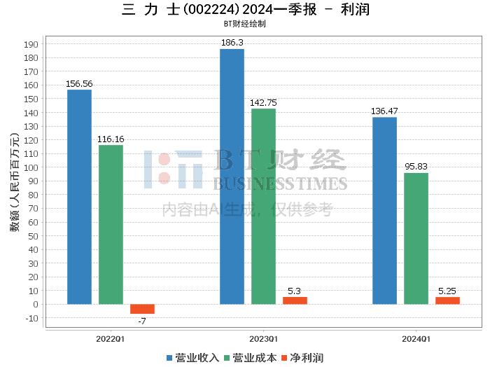 2024年港彩开奖结果,深入解析数据设计_试用版49.103