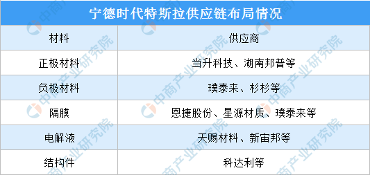 三肖必中三期必出资料,国产化作答解释落实_特别款55.29