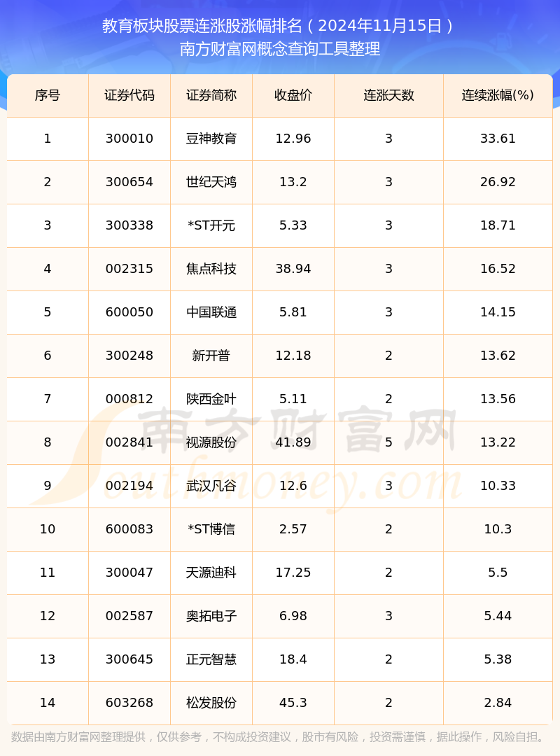 产品中心 第226页