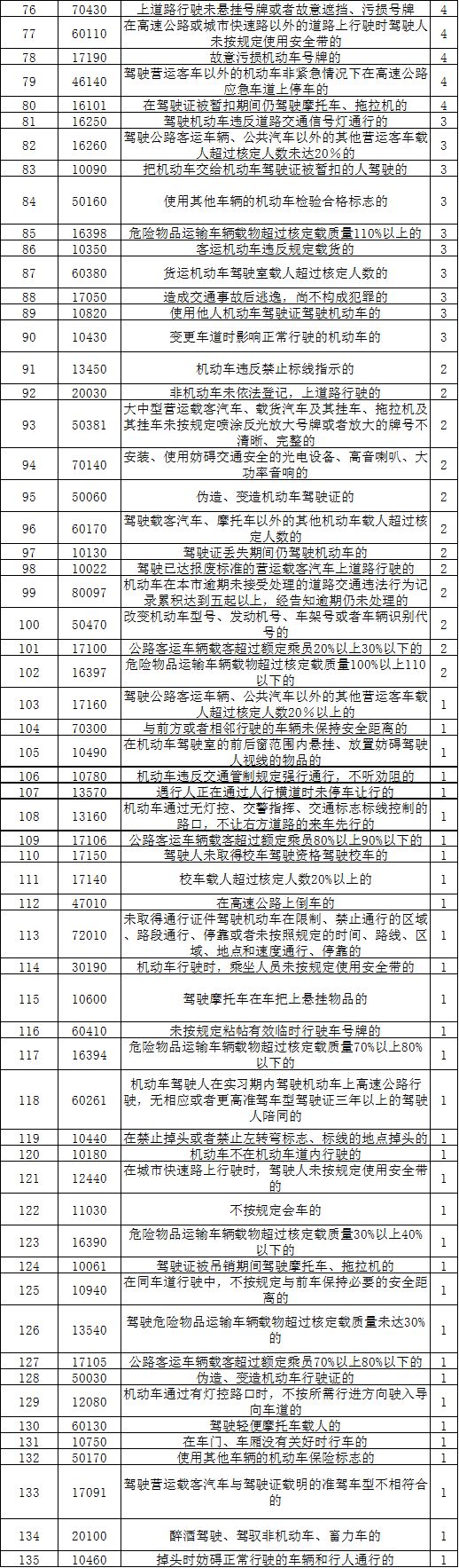 澳门王中王100%期期准确,数据整合执行计划_AP26.609