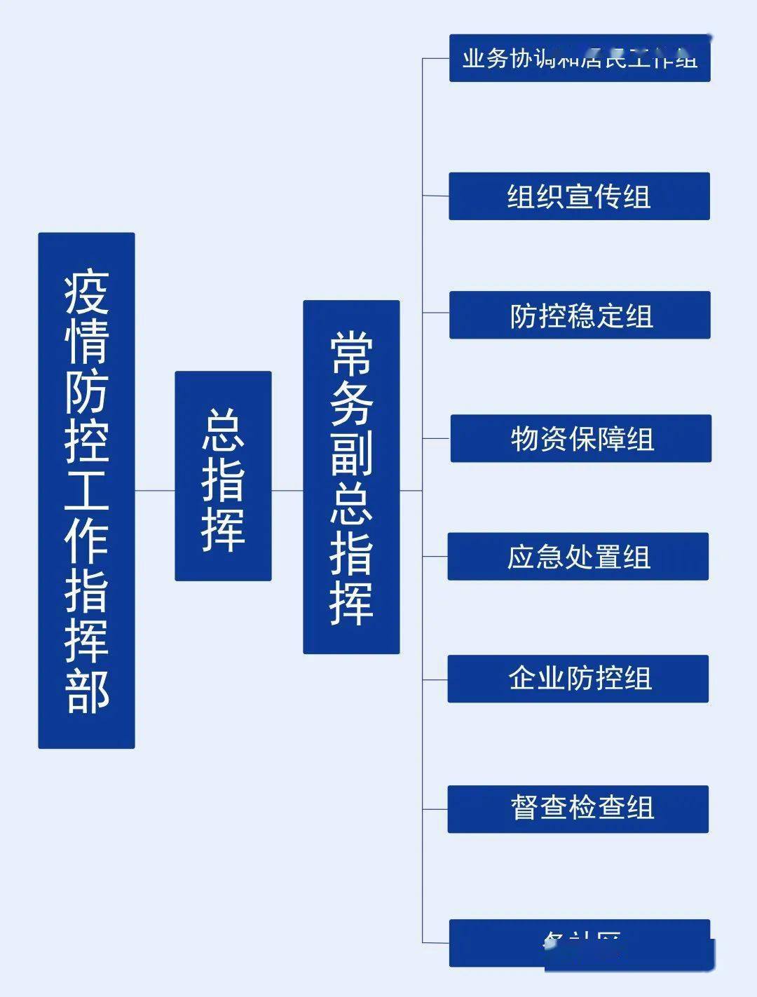 新奥精准资料免费大全,标准化实施程序解析_FHD版65.380