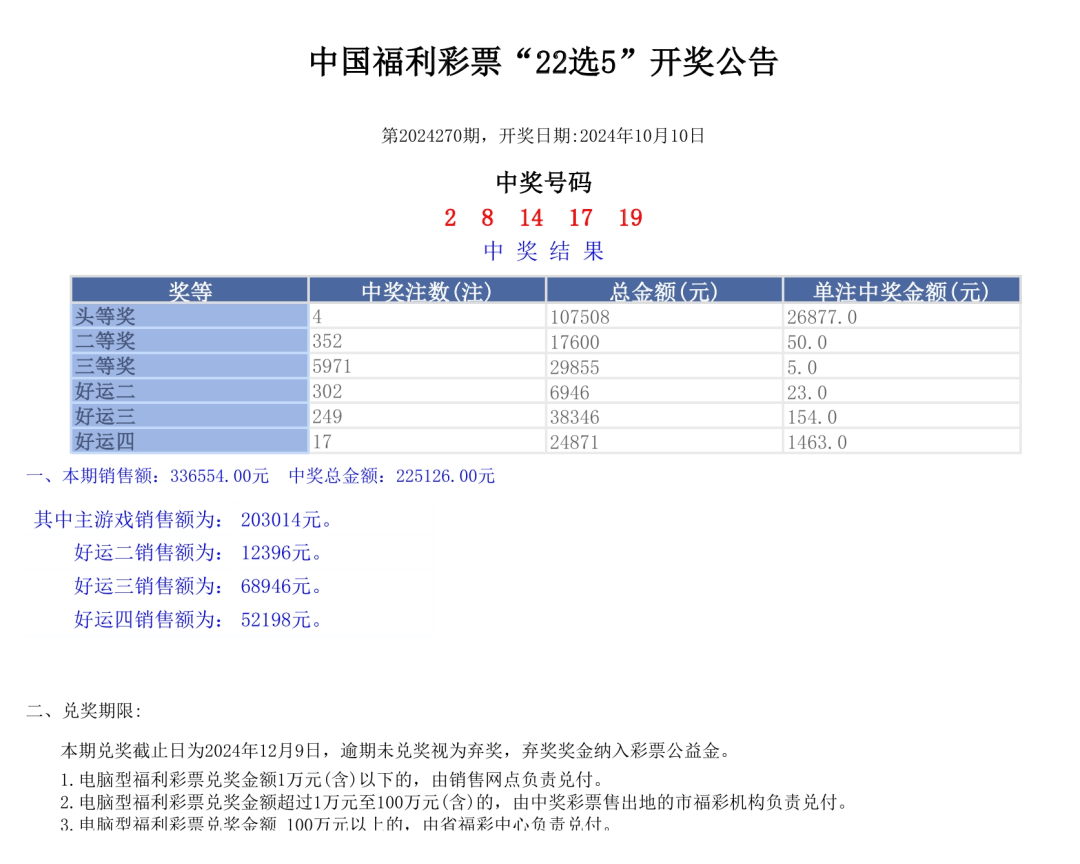 2024新奥门今晚开奖号码,国产化作答解释落实_PT78.585