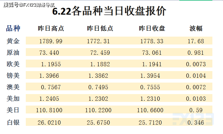 新澳天天开奖免费资料,结构解答解释落实_专业款27.536