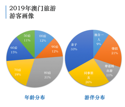 2024澳门特马今期开奖结果查询,实用性执行策略讲解_Holo48.960