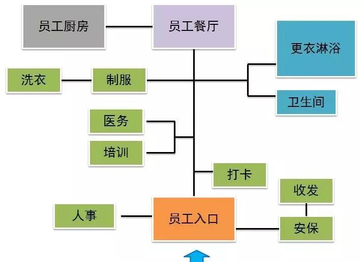 新闻中心 第220页