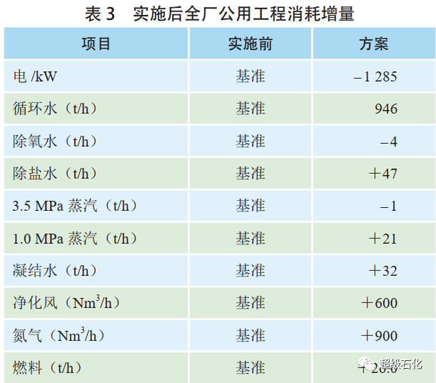 围绕类器官制造和大数据AI分析打造相关创新器... 第370页